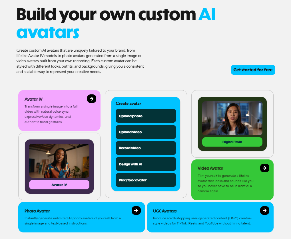 Diverse selection of HeyGen AI Avatars